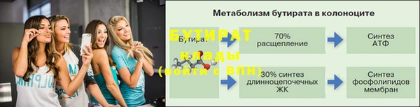 ПСИЛОЦИБИНОВЫЕ ГРИБЫ Волосово